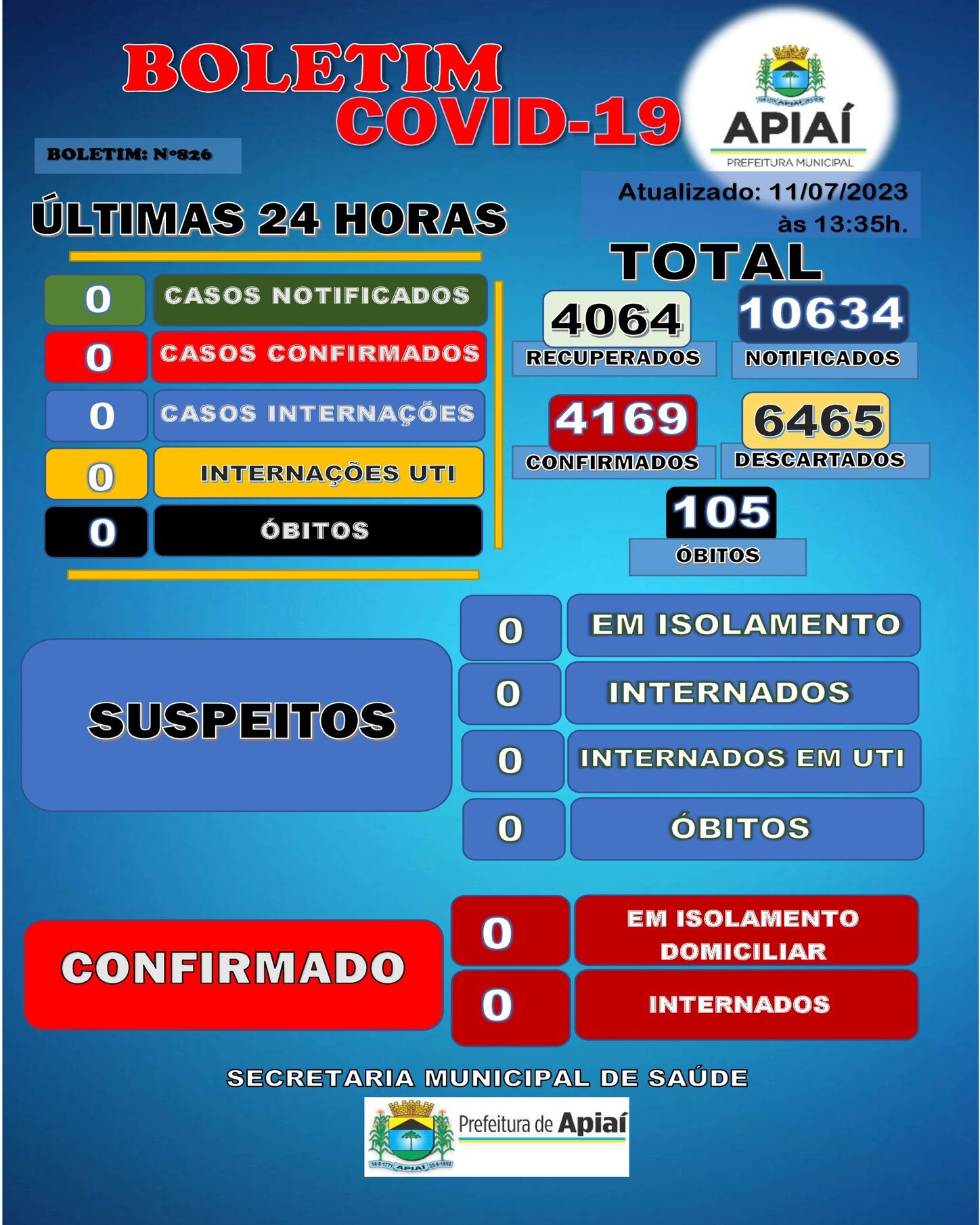 POUPATEMPO É REALIDADE EM APIAÍ – Prefeitura Municipal de Apiaí